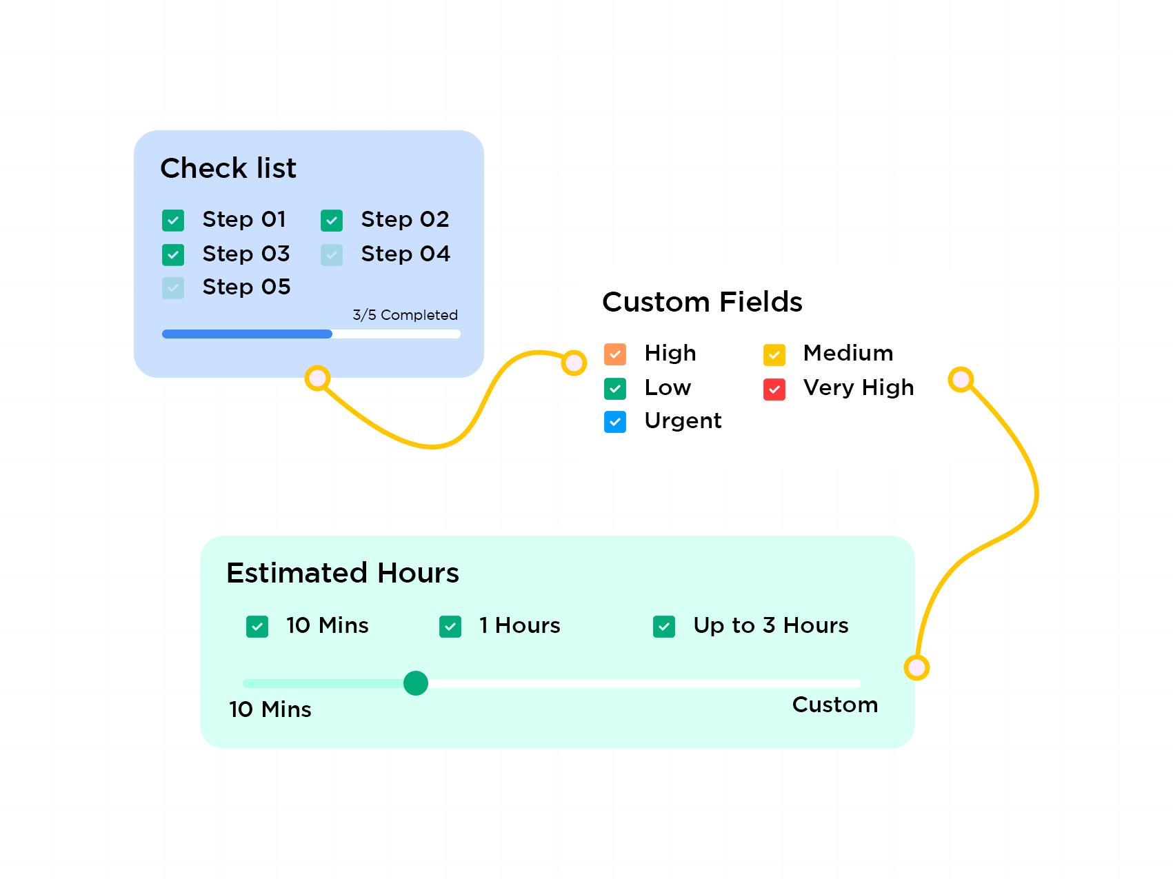 Checklists & Custom Fields